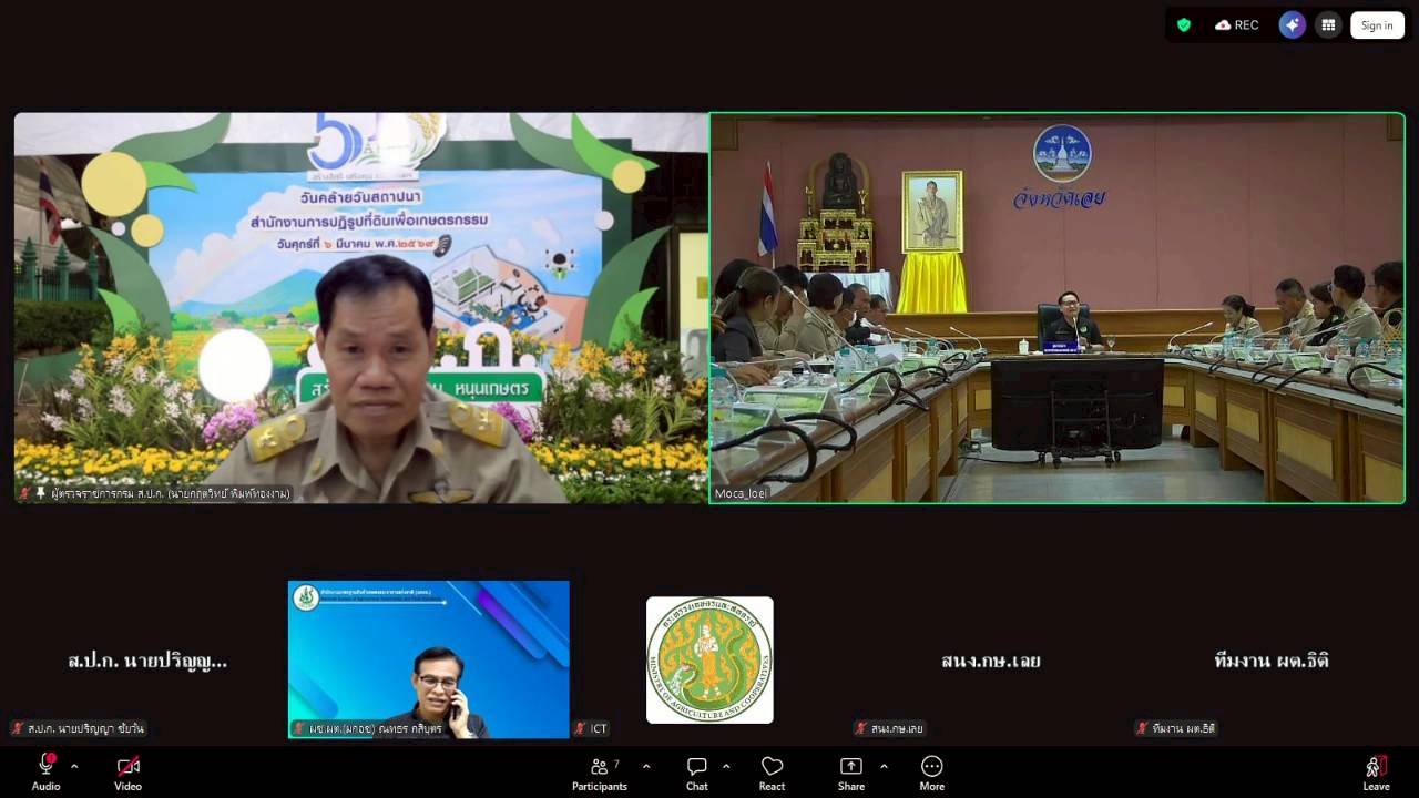 title - ผู้ตรวจราชการ ส.ป.ก. เข้าร่วมการประชุมตรวจติดตามการดำเนินงานตามแผนการตรวจราชการ ของผู้ตรวจราชการกระทรวงเกษตรและสหกรณ์ ประจำปีงบประมาณ พ.ศ. 2569 รอบที่ 1 ในเขตตรวจราชการที่ 10 จังหวัดเลย และจังหวัดหนองบัวลำภู